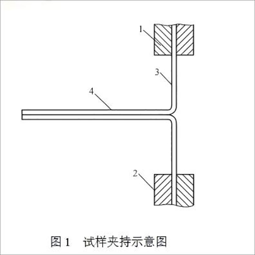 试样夹持示意图.jpg
